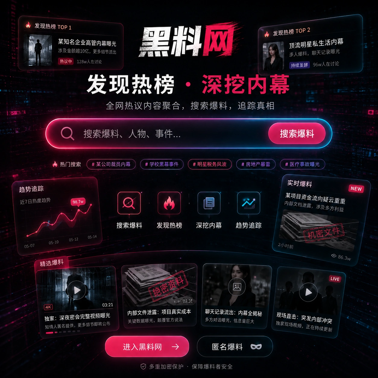 公开信息核对与热点发现